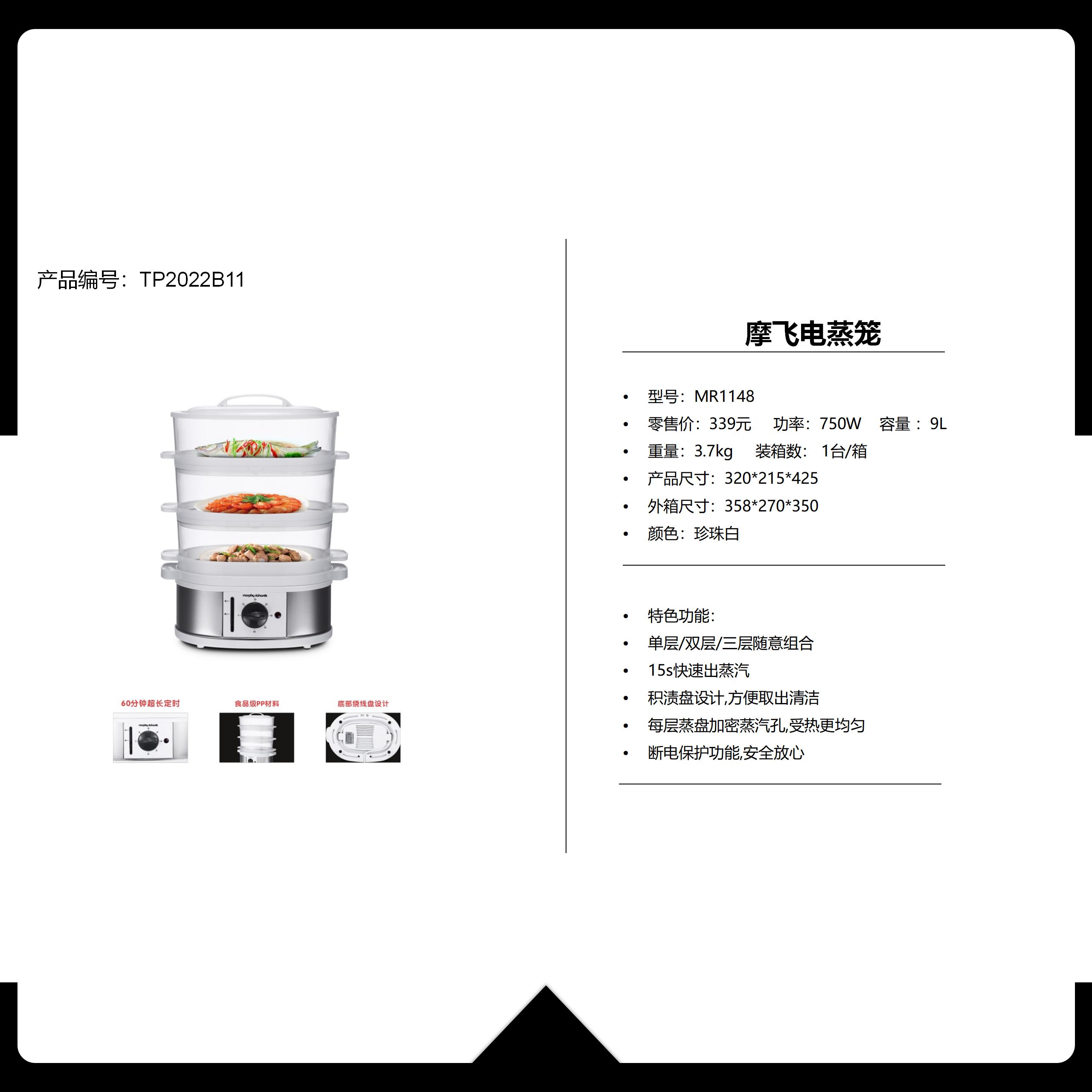 TP2022B11