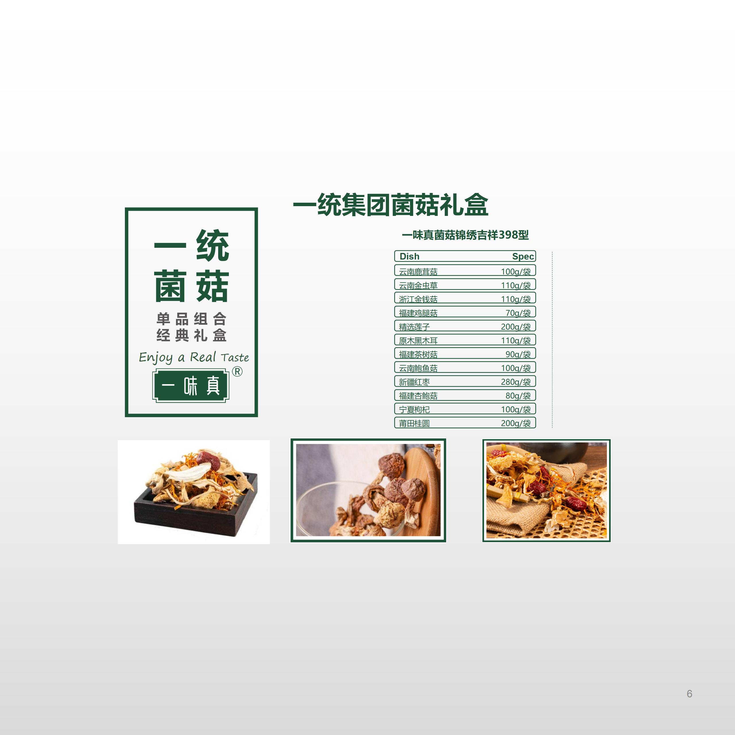 TP2023A6