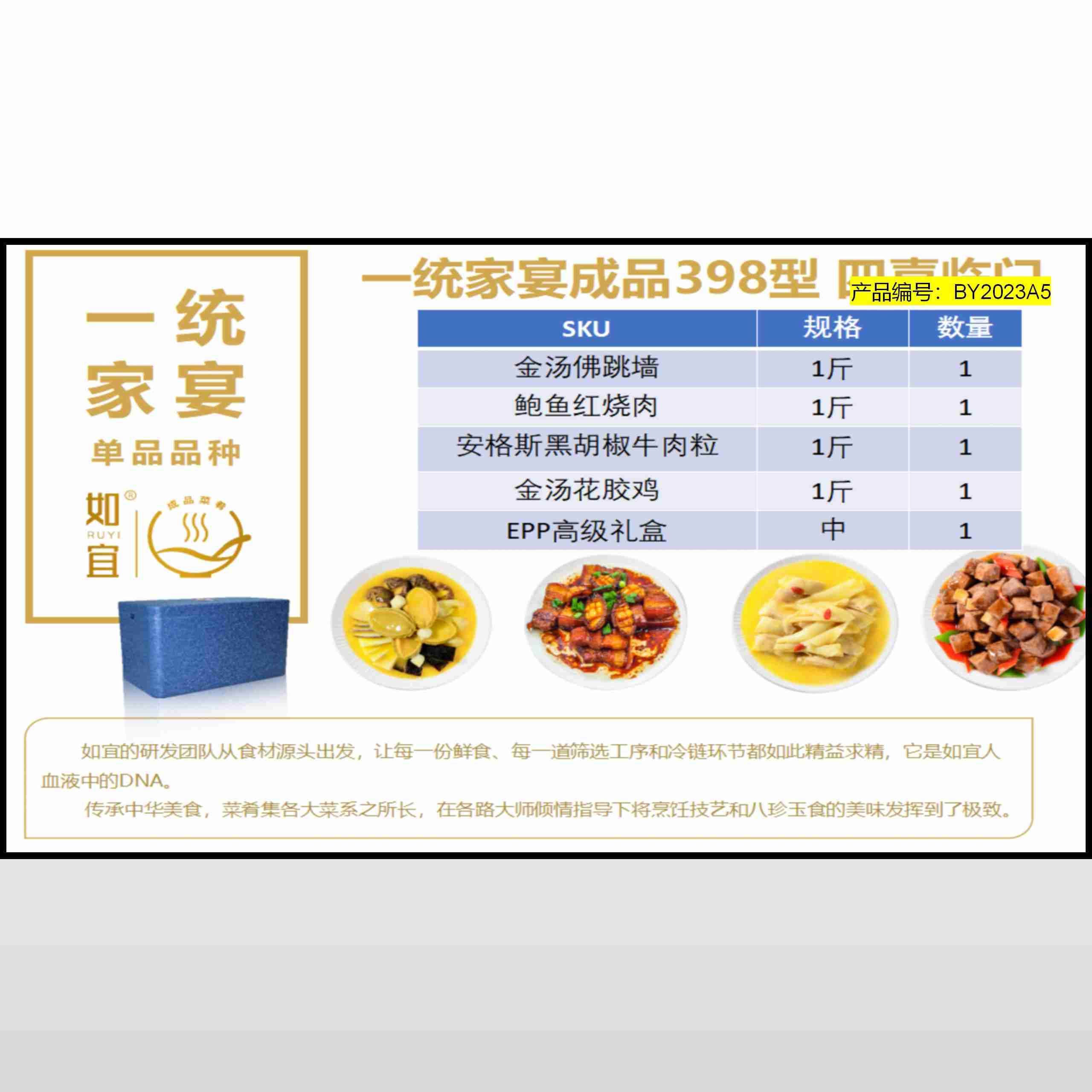 BY2023A5