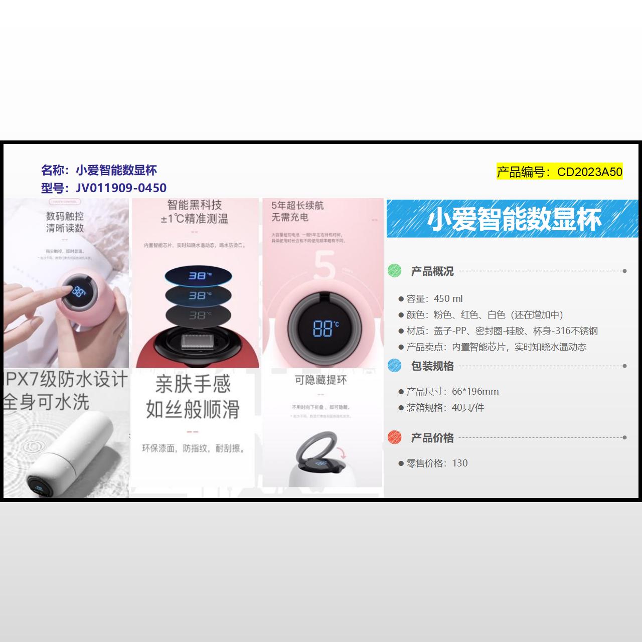 CD2023A50