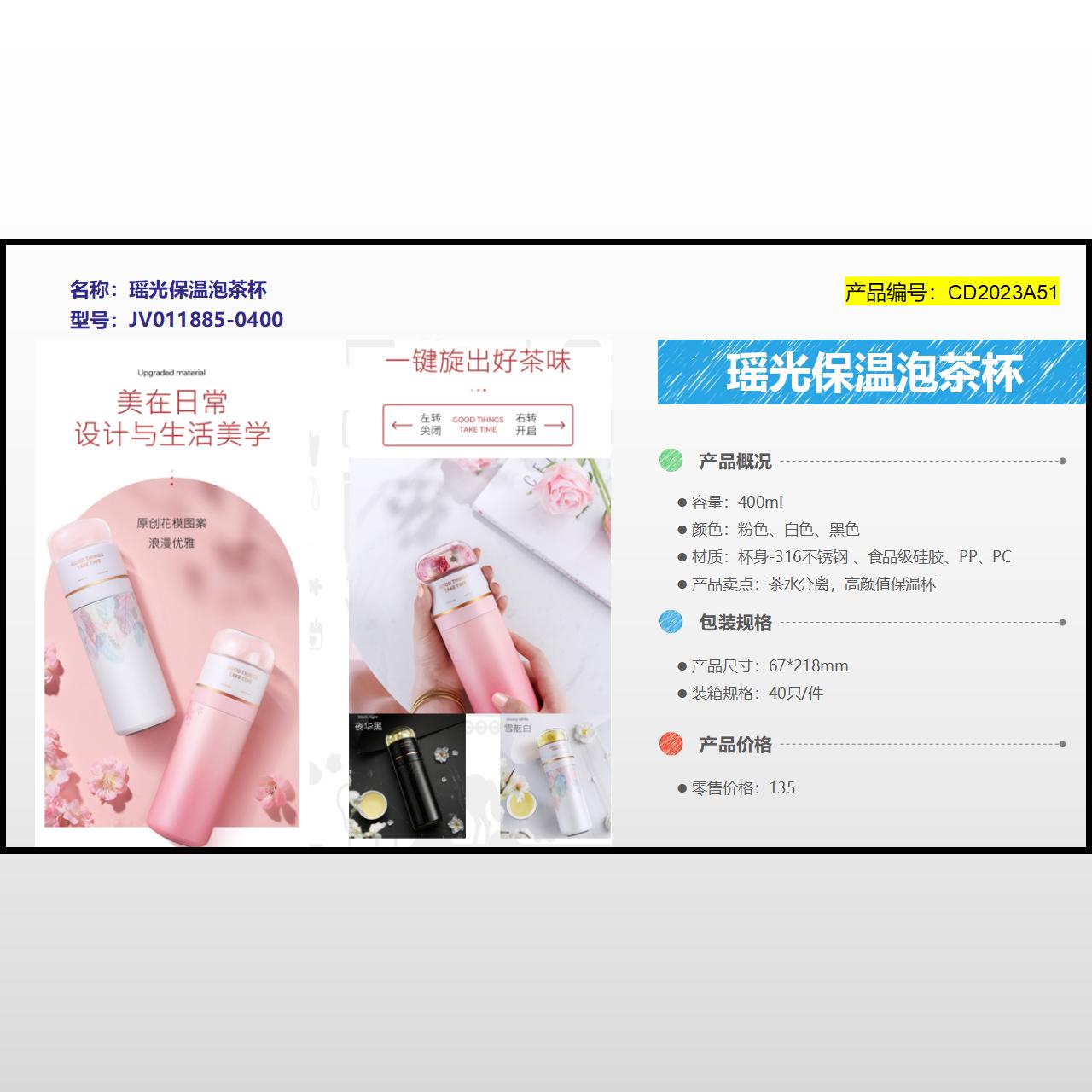 CD2023A51